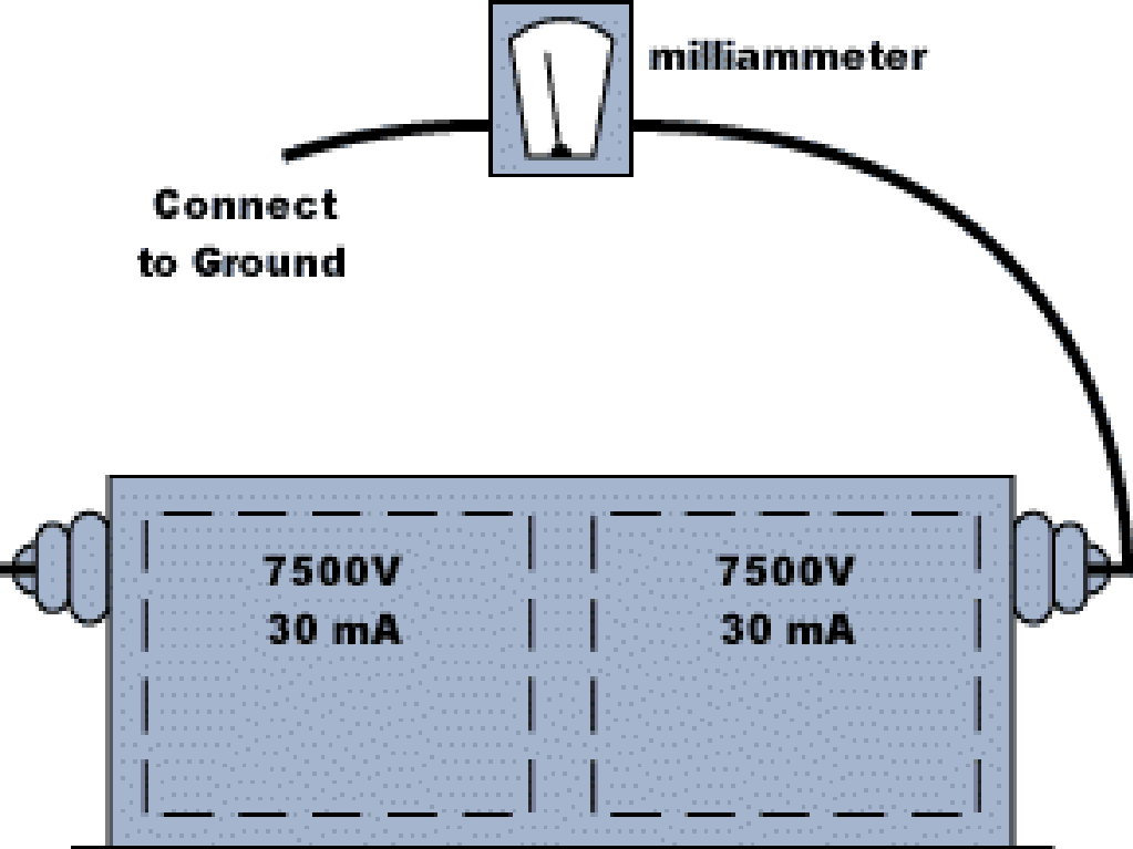 Neon signs,neon signs made and repaired